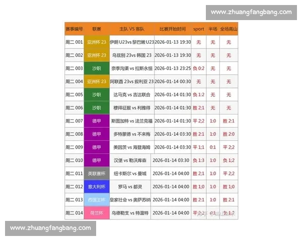 今日足球比赛直播焦点前瞻豪门对决赛场激情全解析实时看点不容错过
