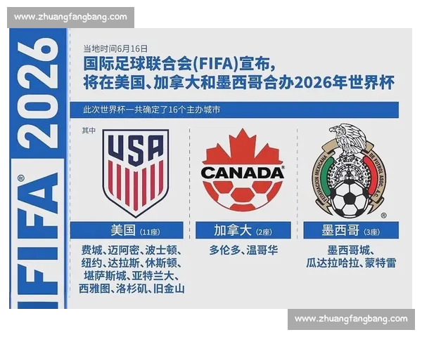 什么是世界杯一文看懂起源规则赛制与全球影响力发展历史与经典瞬间